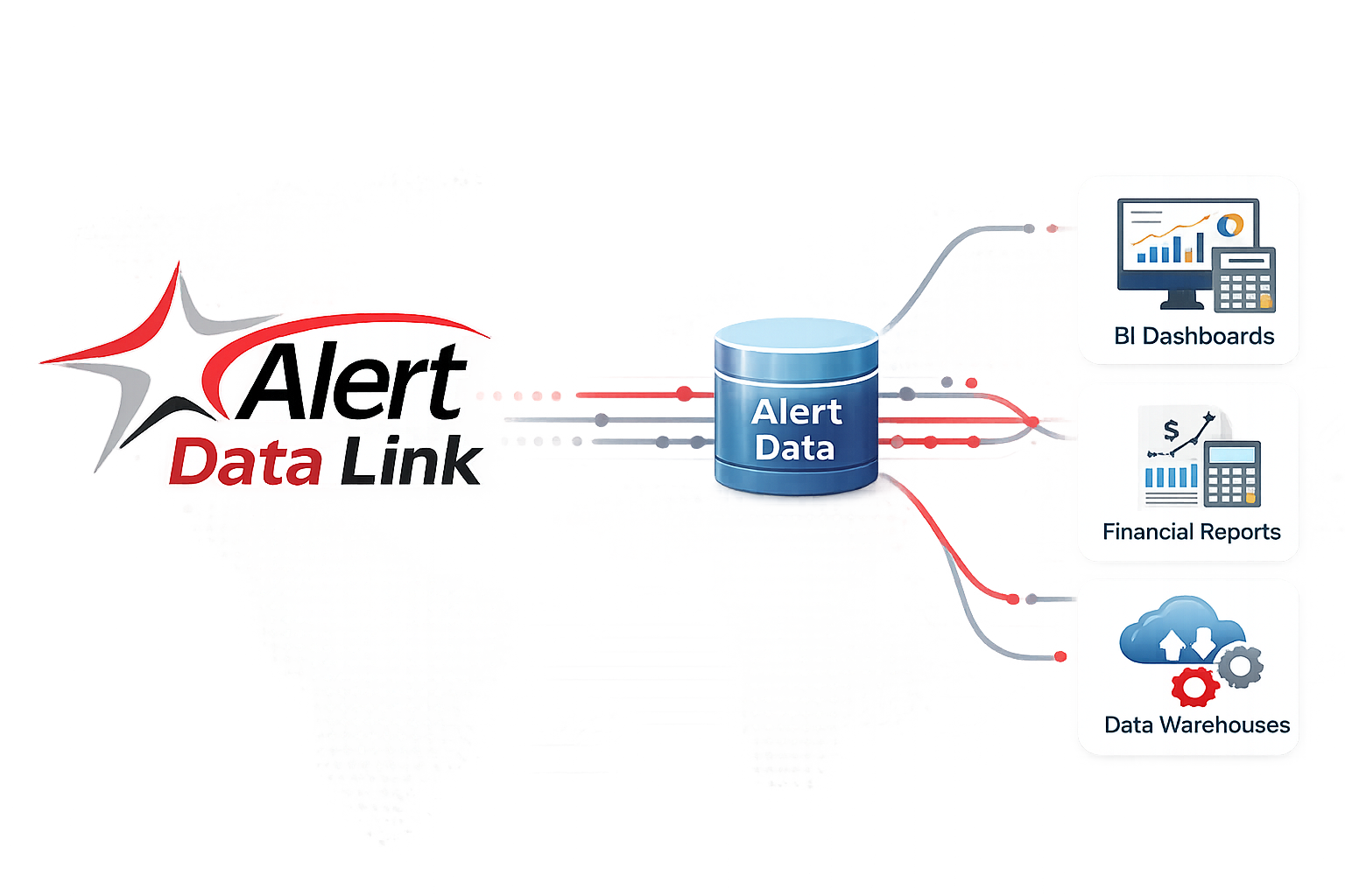 Data Management | Alert Rental